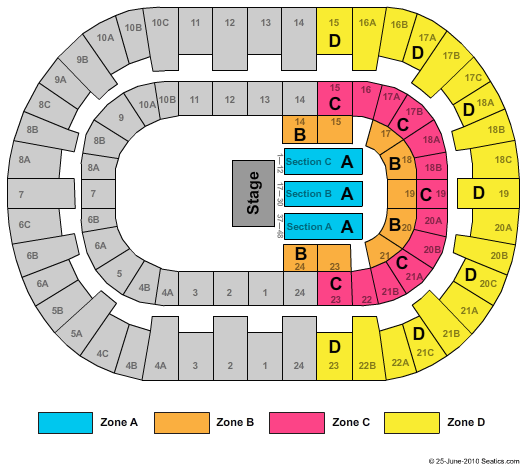 Pechanga Arena - San Diego Yo Gabba Gabba Zone Seating Chart